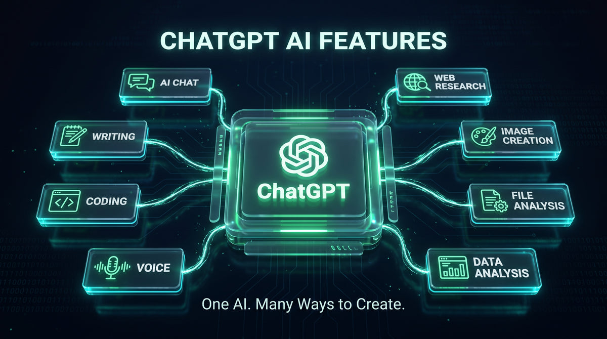 Complete Guide to ChatGPT: AI Features and Models
