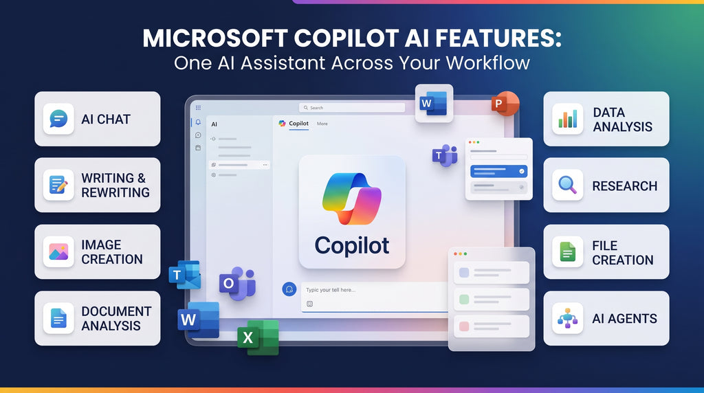 Complete Guide to Microsoft Copilot: AI Features and Models