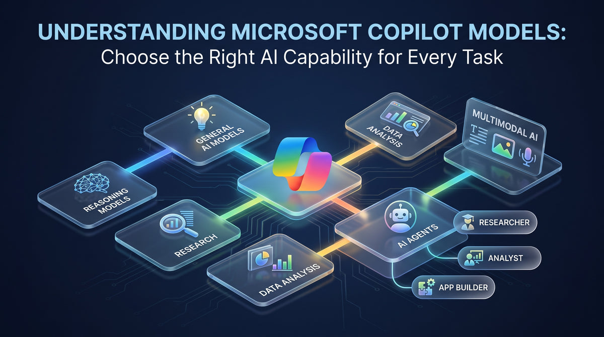 Complete Guide to Microsoft Copilot: AI Features and Models