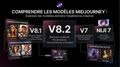 Le Guide complet de Midjourney : fonctionnalités et modèles d'IA