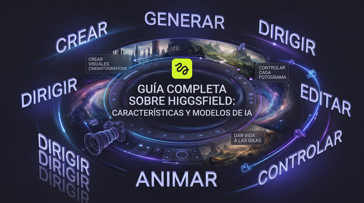 La Guía completa de Higgsfield: funciones y modelos de IA