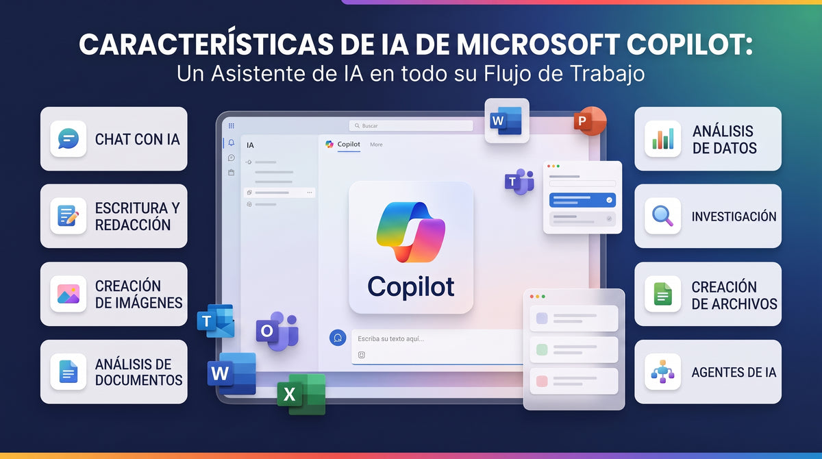 La Guía completa de Microsoft Copilot: funciones y modelos de IA